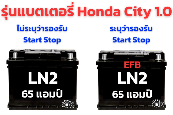 แบตเตอรี่ Honda city 1.0 turbo กี่แอมป์ รุ่นไหนดี