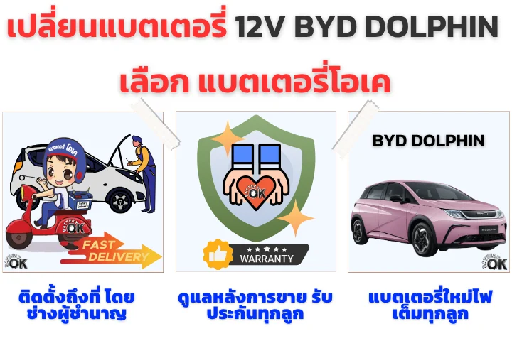 เปลี่ยนแบตเตอรี่ BYD DOLPHIN ยี่ห้อไหนดี