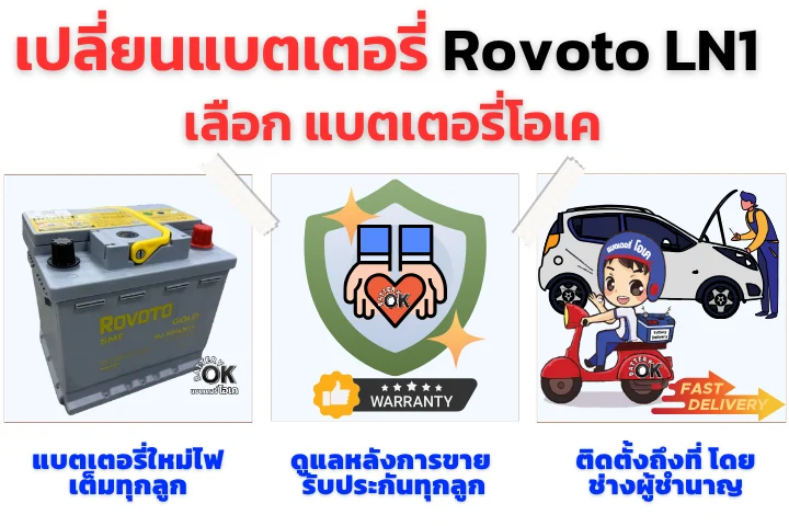 แบตเตอรี่ Rovoto LN1 ดีไหม