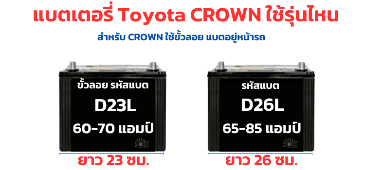 เปลี่ยนแบตเตอรี่ Toyota Crown กี่แอมป์