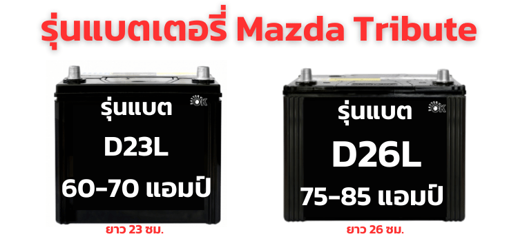 แบตเตอรี่ Mazda Tribute กี่แอมป์ รุ่นไหนดี