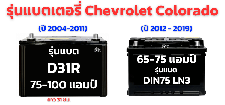 แบตเตอรี่ เชฟโรเลต โคโลราโด กี่แอมป์ รุ่นไหนดี