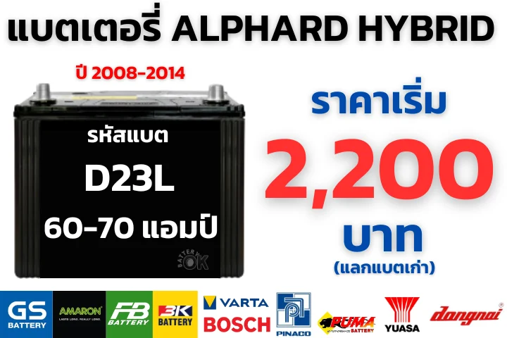 เปลี่ยนแบตเตอรี่ ALPHARD HYBRID 2008-2014 ราคา