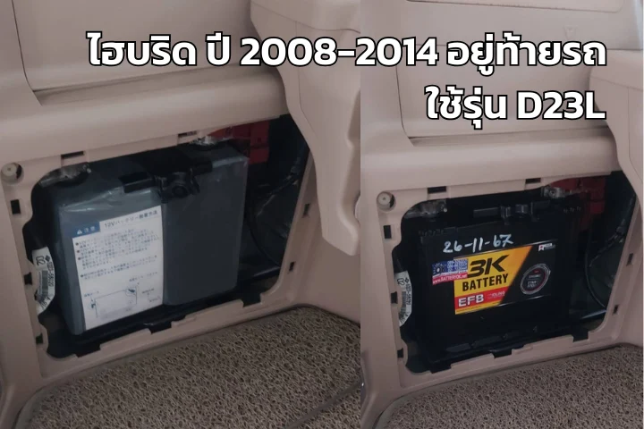 แบตเตอรี่ Toyota ALPHARD HYBRID ปี 2008-2014