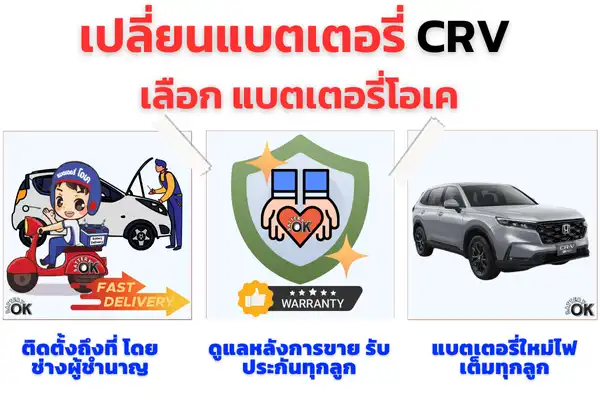 เปลี่ยนแบตเตอรี่ CRV e_HEV ไฮบริด ยี่ห้อไหนดี