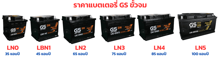 ราคาแบตขั้วจม GS