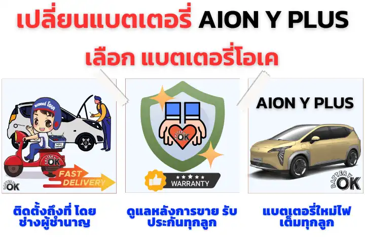 เปลี่ยนแบตเตอรี่ AION Y PLUS ลูกเล็ก 12V ยี่ห้อไหนดี
