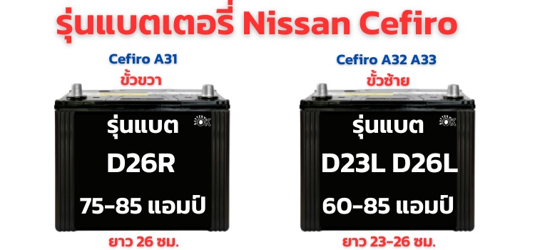 แบตเตอรี่ Nissan Cefiro ใช้รุ่นไหน กี่แอมป์