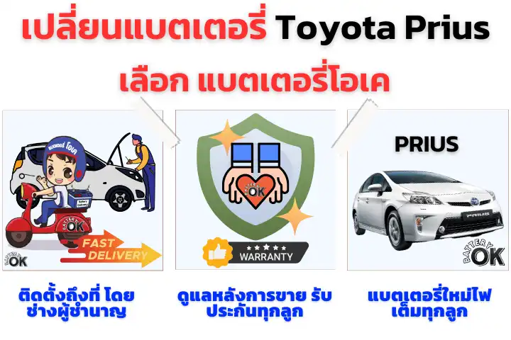 เปลี่ยนแบตเตอรี่ Toyota Prius 12V ยี่ห้อไหนดี