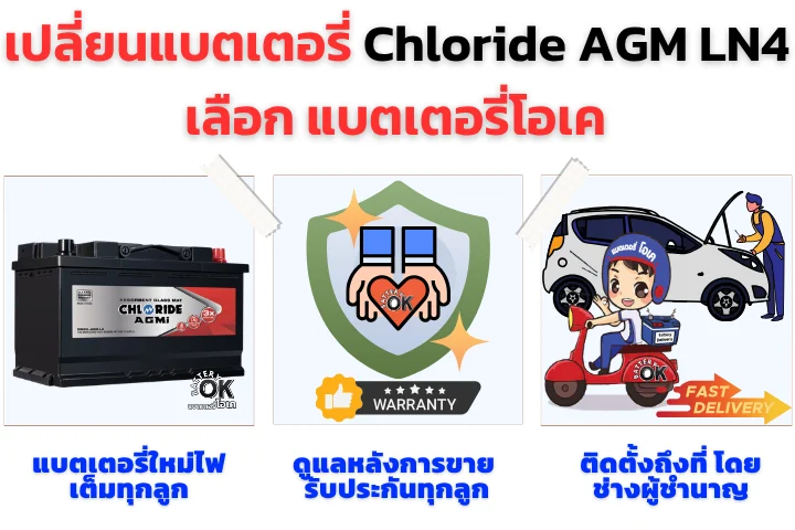 แบตเตอรี่ Chloride AGM LN4 ดีไหม