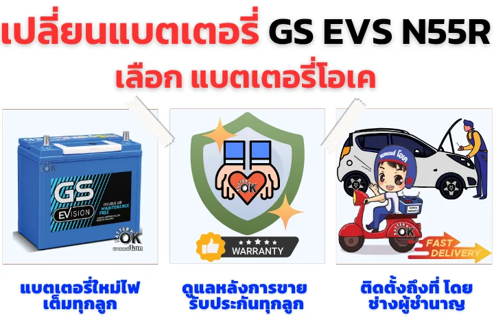 แบตเตอรี่ GS EVS N55R ดีไหม