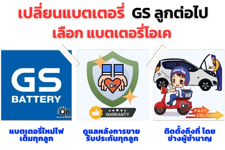 แบตเตอรี่ GS ดีไหม